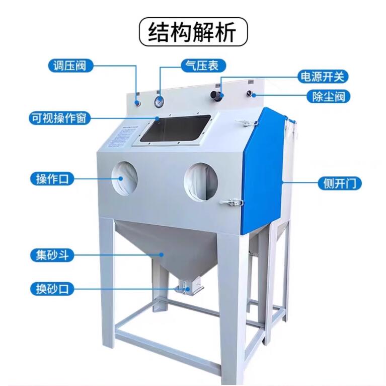 UruguaySandblasting machine